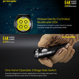 NITECORE E4K 4400 LUMEN EDC TORCH