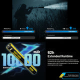 NITECORE MH40 PRO 3500 LUMEN UHI BRIGHT LONG RANGE HUNTING TORCH