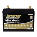 AGM BATTERY DEEP CYCLE DUAL PURPOSE 6V 187.2AH 1250CCA BY SSB ULTRA HIGH PERFORMANCE