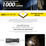 NITECORE MT1C PRO 1000 LUMEN IP68 EDC TORCH 505 YARDS THROW