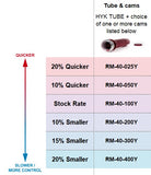 Jap Y Series config