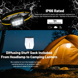 NITECORE 800 LUMEN USB RECHARGEABLE LED HEADLAMP TORCH