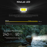 NITECORE HA11 240 LUMEN ULTRA LIGHTWEIGHT DUAL BEAM AA HEADLAMP TORCH