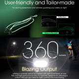 NITECORE 360 LUMEN USB RECHARGEABLE LED HEADLAMP TORCH BLACK