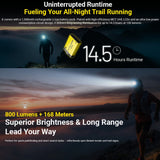 NITECORE 800 LUMEN USB RECHARGEABLE LED HEADLAMP TORCH WHITE