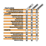 SR-6000-ORG - STORMRIDER BLACK ORANGE 15
