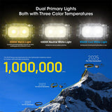 NITECORE USB C 400 LUMENS LED MCT ULTRA LIGHTWEIGHT HEADLAMP TORCH BLACK