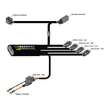 Denali CANsmart Gen2 Control - Honda Africa