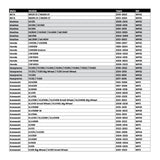 Whites Lock On Grips - Half Waffle - Blue (with 6 Cams)