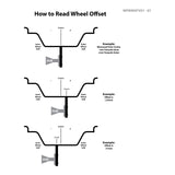 Whites ATV/UTV Steel Rim 12x7.5 Honda Rear IRS 4/110 +41 - Black