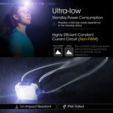NITECORE 360 LUMEN USB RECHARGEABLE LED HEADLAMP TORCH YELLOW