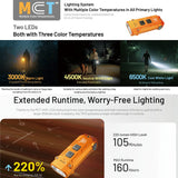 NITECORE TIP3 720 LUMEN KEYCHAIN TORCH CLASSIC BLACK