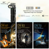 NITECORE EDC09 1600 LUMEN EDC TORCH