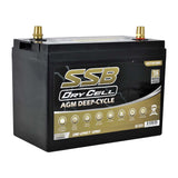 AGM BATTERY DEEP CYCLE DUAL PURPOSE 6V 187.2AH 1250CCA BY SSB ULTRA HIGH PERFORMANCE