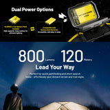 NITECORE 800 LUMEN USB RECHARGEABLE LED HEADLAMP TORCH