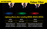 NITECOTE RED FILTER FOR 25.4MM TORCH