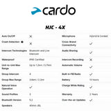 CARDO Bluetooth Intercom - HJC 4X - Tech
