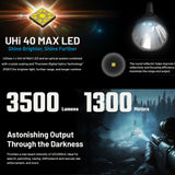 NITECORE MH40 PRO 3500 LUMEN UHI BRIGHT LONG RANGE HUNTING TORCH