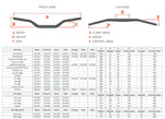 Contour Handlebar Guide